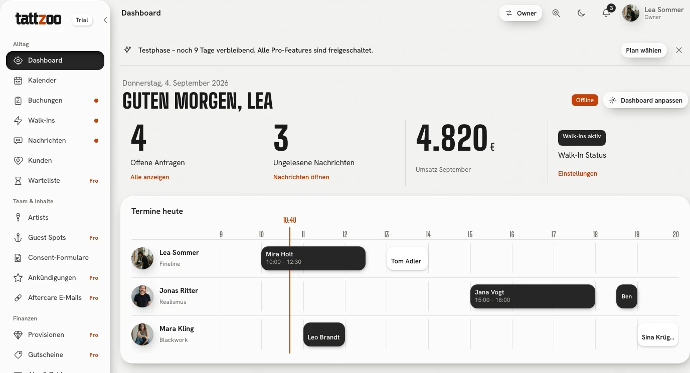 Das Dashboard eines Studios: Seitenleiste, Ziffernzeile mit offenen Anfragen, ungelesenen Nachrichten, Umsatz und Walk-Ins, darunter die Termine des Tages auf drei Artist-Spuren